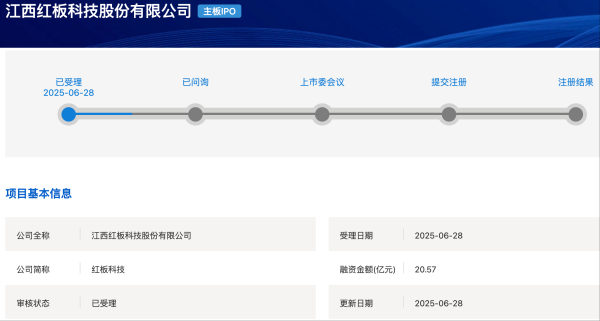 股策略 红板科技沪主板IPO获受理 拟募资20.57亿元